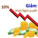Giảm thuế GTGT năm 2024 theo Nghị quyết 142/2024/QH15